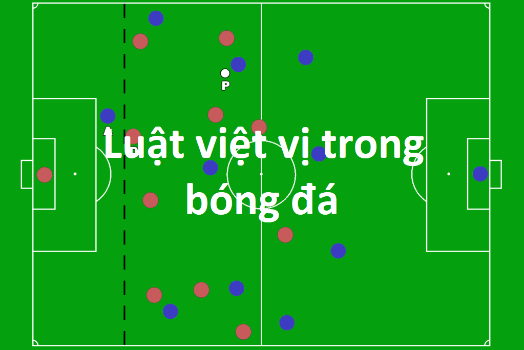 việt vị là gì? Lỗi việt vị là gì? Luật mới 2021